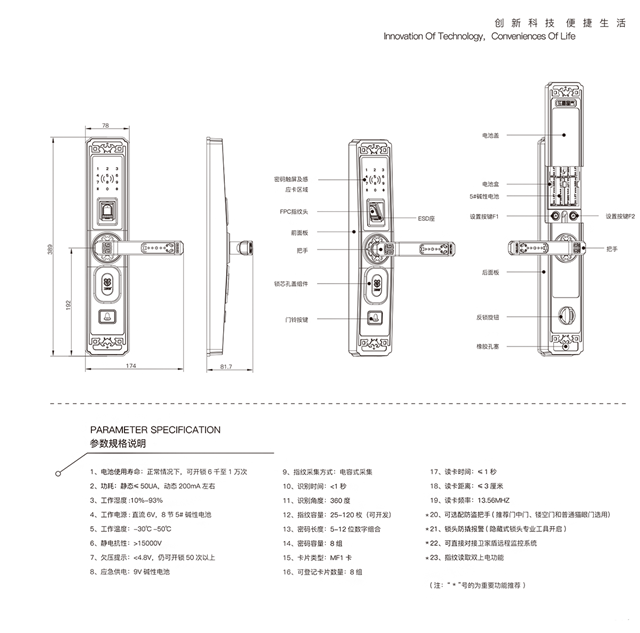 RZM-555HG指紋感應密碼鎖