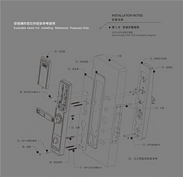 RZM-555HG指紋感應密碼鎖
