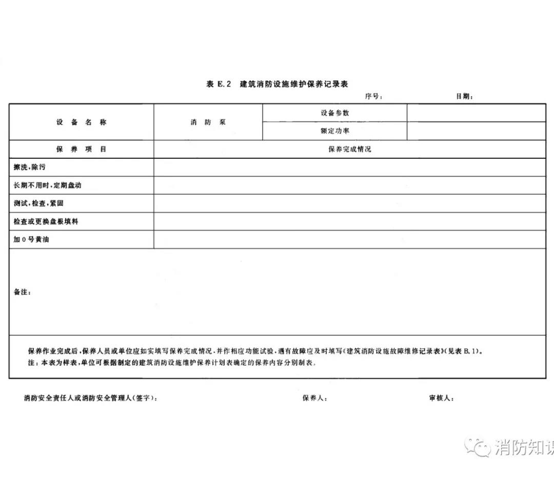 消防水泵維護內容/周期等技術(shù)要求！