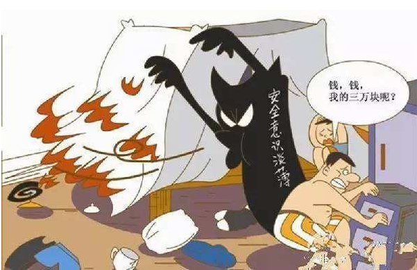 辦公室消防安全