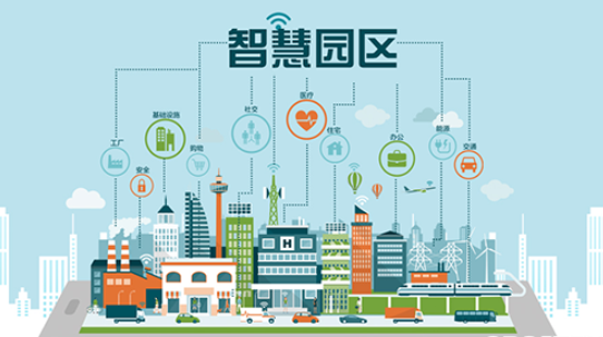 安防軟件市場(chǎng)發(fā)展和現狀