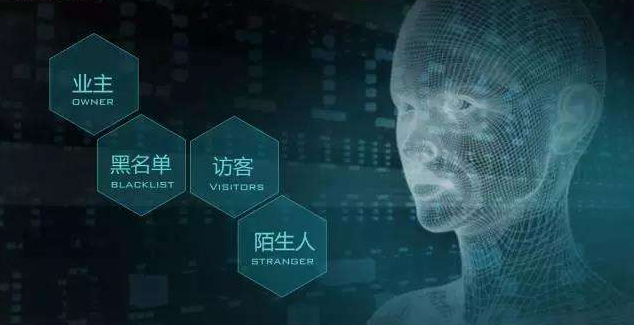 人臉識別通行系統講求場(chǎng)景定制化