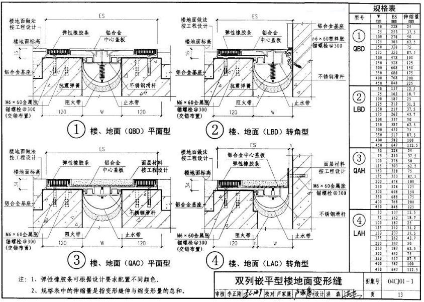 建筑幕墻的構造與幕墻構造設計