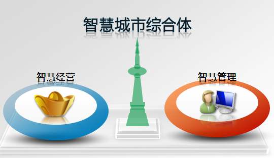 安防行業(yè)的“互聯(lián)網(wǎng)+”大格局觀(guān)