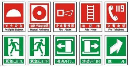 電氣檢測,火災防范,電氣設備如何預防火災